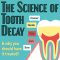 The Science of Tooth Decay (featured image)